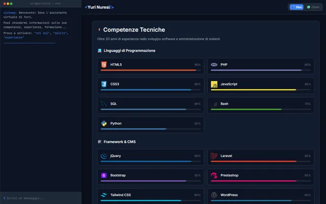 CV + AI