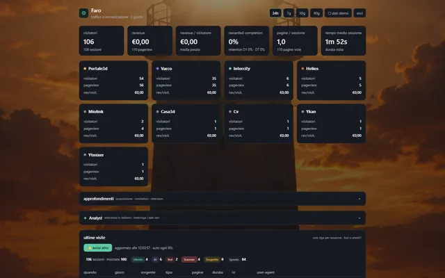 STATS + AI