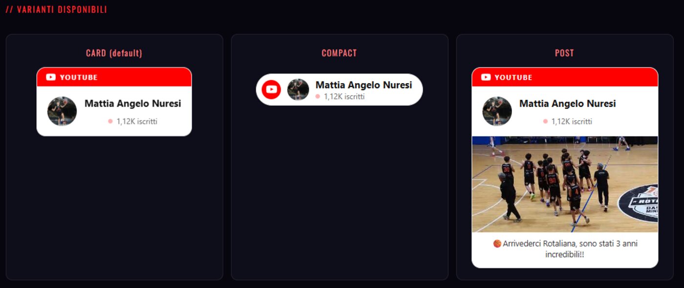 Le tre varianti disponibili del badge: Card, Compact e Post
